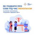 Менопауза Менопауза