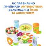 Антибіотики Антибіотики