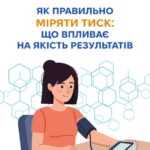 Артеріальний тиск (АТ) Артеріальний тиск (АТ)