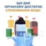 Скільки пити ❓ Скільки пити ❓