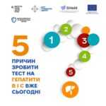 Вірусні гепатити В і С Вірусні гепатити В і С