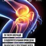 26 тисяч операцій з ендопротезування провели лікарі пацієнтам, які перебували в електронній черз 26 тисяч операцій з ендопротезування провели лікарі пацієнтам, які перебували в електронній черз