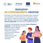 Вакцинація за Календарем профілактичних щеплень здатна захистити дитину від 11 інфекцій Вакцинація за Календарем профілактичних щеплень здатна захистити дитину від 11 інфекцій