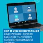 НСЗУ та АМЗУ обговорили зміни щодо супроводу і лікування пацієнтів із туберкульозом на рівні первинної медичної допомоги