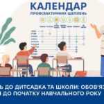 Готуємось до дитсадка та школи