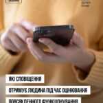 Які сповіщення отримує людина під час оцінювання повсякденного функціонування