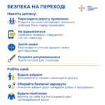 Шлях дитини до школи, магазину чи друзів із сусідньої вулиці може проходити через автомобільні дороги та перехрестя Шлях дитини до школи, магазину чи друзів із сусідньої вулиці може проходити через автомобільні дороги та перехрестя