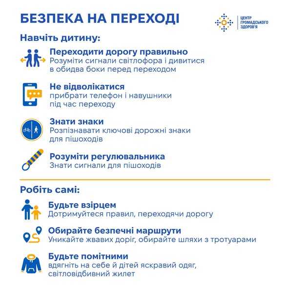 Шлях дитини до школи, магазину чи друзів із сусідньої вулиці може проходити через автомобільні дороги та перехрестя