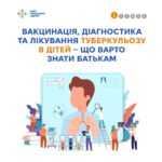У 2025 році в Україні ТБ зареєстрували у 530 дітей та підлітків віком до 18 років