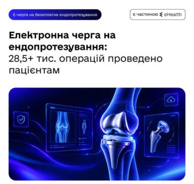Понад 28,5 тисячі операцій з ендопротезування вже проведено через електронну систему