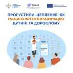 Вакцинація допомагає захиститись від небезпечних інфекційних хвороб, їхніх ускладнень та тяжкого перебігу Вакцинація допомагає захиститись від небезпечних інфекційних хвороб, їхніх ускладнень та тяжкого перебігу