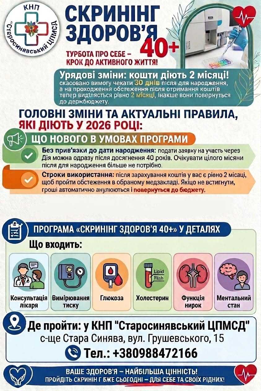 КНП «Старосинявський ЦПМСД» запрошує всіх бажаючих віком від 40 років пройти безоплатний профілактичний «Скринінг 40+»!