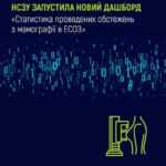 НСЗУ запустила новий дашборд «Статистика проведених обстежень з мамографії в ЕСОЗ» НСЗУ запустила новий дашборд «Статистика проведених обстежень з мамографії в ЕСОЗ»