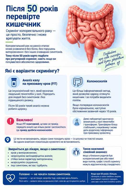 Після 50 років перевірити кишечник — це вже не «коли-небудь потім»